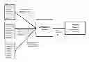 Fig. 01 - Method, System and Computer Program for Remotely Configurable Mobile Application