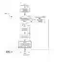 Fig. 07 - System and method for terminating communication sessions with roaming mobile devices