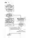 Fig. 04 - Portable telephone, communication connection control method, and program
