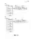 Fig. 05 - Device network technology selection and display in multi-technology wireless environments