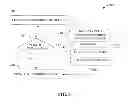 Fig. 11 - Device network technology selection and display in multi-technology wireless environments