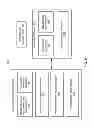 Fig. 06 - Handover decisions based on absolute channel quality of serving cell
