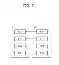 Fig. 03 - Method for measurement in wireless communication system and apparatus for the same