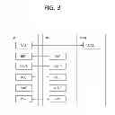 Fig. 04 - Method for measurement in wireless communication system and apparatus for the same