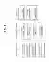 Fig. 09 - Method for measurement in wireless communication system and apparatus for the same