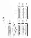 Fig. 20 - Method for measurement in wireless communication system and apparatus for the same