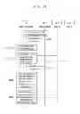 Fig. 22 - Method for measurement in wireless communication system and apparatus for the same