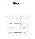 Fig. 03 - Method for supporting mobility of user equipment in wireless communication system, and device supporting the same