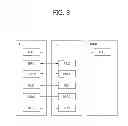 Fig. 04 - Method for supporting mobility of user equipment in wireless communication system, and device supporting the same