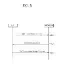 Fig. 06 - Method for supporting mobility of user equipment in wireless communication system, and device supporting the same