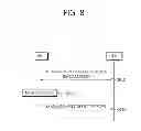Fig. 09 - Method for supporting mobility of user equipment in wireless communication system, and device supporting the same