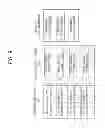 Fig. 10 - Method for supporting mobility of user equipment in wireless communication system, and device supporting the same