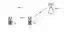 Fig. 01 - Systems and method for BT AMP and WLAN concurrency