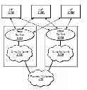 Fig. 01 - Facilitating multiple subscriber identity support in a wireless device