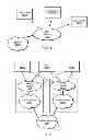 Fig. 02 - Facilitating multiple subscriber identity support in a wireless device