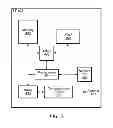 Fig. 04 - Facilitating multiple subscriber identity support in a wireless device