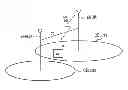 Fig. 01 - Mobile communication method and mobile station