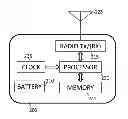 Fig. 01 - Indoor navigation with low energy location beacons