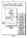Fig. 04 - Method and device for consolidating location-dependent information in a radio access network