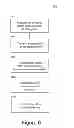 Fig. 07 - System and method for hybrid location in an LTE network