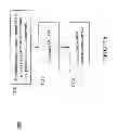 Fig. 16 - System and method for hybrid location in an LTE network
