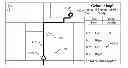 Fig. 01 - Systems and methods to determine the name of a physical business location visited by a user of a wireless device based on location information and the time of day
