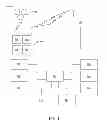 Fig. 02 - Systems and methods to determine the name of a physical business location visited by a user of a wireless device based on location information and the time of day