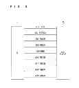 Fig. 03 - Radio communication system, user equipment device, base station device, and management device
