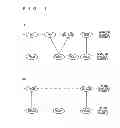 Fig. 04 - Radio communication system, user equipment device, base station device, and management device