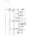 Fig. 09 - Radio communication system, user equipment device, base station device, and management device