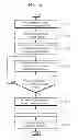 Fig. 07 - SYSTEM FOR ESTIMATING POSITION OF BASE STATION AND METHOD OF ESTIMATING POSITION OF BASE STATION BY THE SAME
