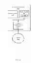 Fig. 06 - ROOM AND FLOOR LEVEL POSITION LOCATION SCHEME