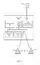Fig. 08 - ROOM AND FLOOR LEVEL POSITION LOCATION SCHEME