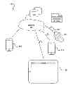 Fig. 01 - AUTOMATIC NOTIFICATION UPON TRIGGER DETECTION