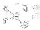 Fig. 01 - Method for storing and sharing a history of interactions between devices in a network