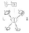 Fig. 03 - Method for storing and sharing a history of interactions between devices in a network