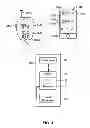Fig. 04 - Method for storing and sharing a history of interactions between devices in a network