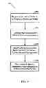 Fig. 09 - Method for storing and sharing a history of interactions between devices in a network