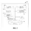Fig. 03 - Code planning for wireless communications