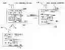 Fig. 01 - Maximum transmission power in white spaces