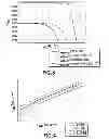 Fig. 03 - Maximum transmission power in white spaces