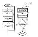 Fig. 01 - SYSTEM AND METHOD FOR PROVIDING AN EARLY NOTIFICATION WHEN PAGING A WIRELESS DEVICE