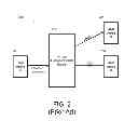 Fig. 03 - SYSTEM AND METHOD FOR PROVIDING AN EARLY NOTIFICATION WHEN PAGING A WIRELESS DEVICE