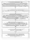 Fig. 01 - Beacon transmit power schemes