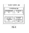 Fig. 09 - Beacon transmit power schemes
