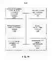 Fig. 16 - Beacon transmit power schemes