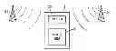 Fig. 01 - Resources Control in a Multi Sim Terminal
