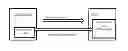 Fig. 01 - METHOD TO SWITCH SUBSCRIPTIONS OF A PERSONAL DEVICE SUPPORTING MULTIPLE SUBSCRIPTIONS