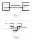 Fig. 02 - METHOD TO SWITCH SUBSCRIPTIONS OF A PERSONAL DEVICE SUPPORTING MULTIPLE SUBSCRIPTIONS