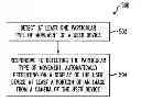Fig. 01 - AUTOMATIC PRESENTATION OF AN IMAGE FROM A CAMERA RESPONSIVE TO DETECTION OF A PARTICULAR TYPE OF MOVEMENT OF A USER DEVICE